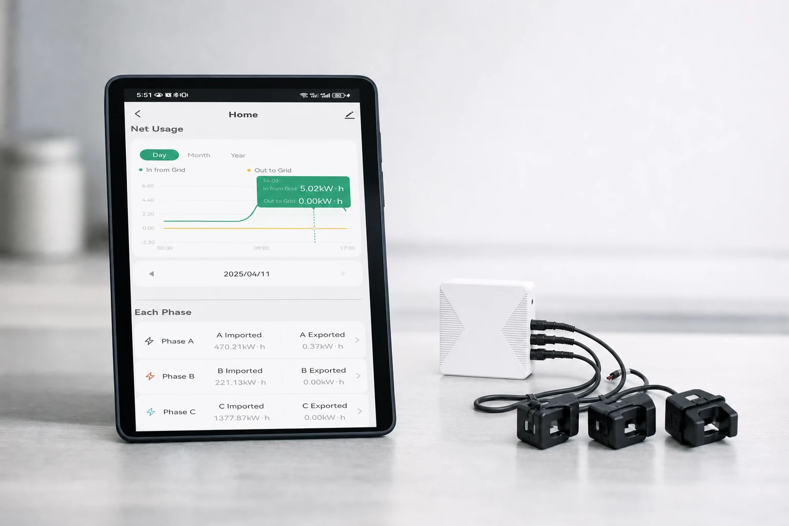 app Hero Energy Usage Dashboard