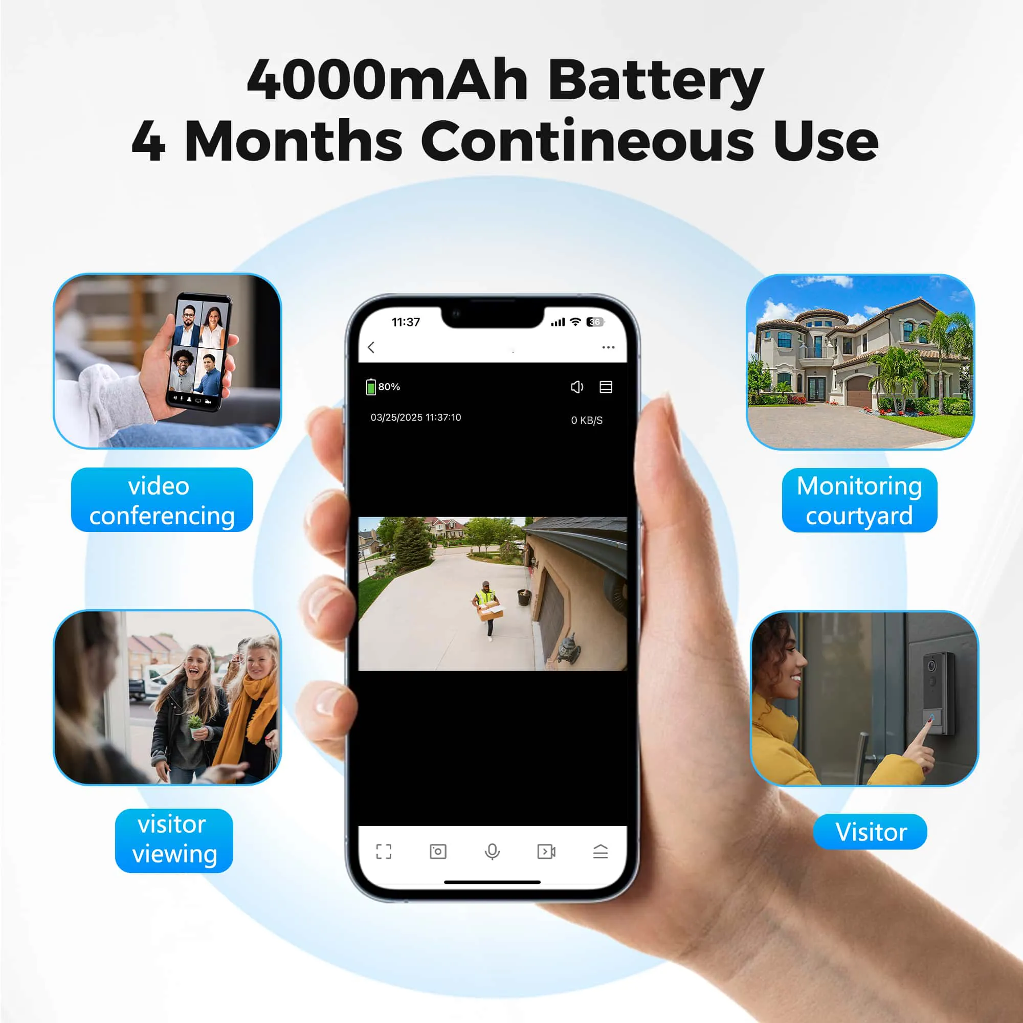 CamNet-DR video doorbell feature visual