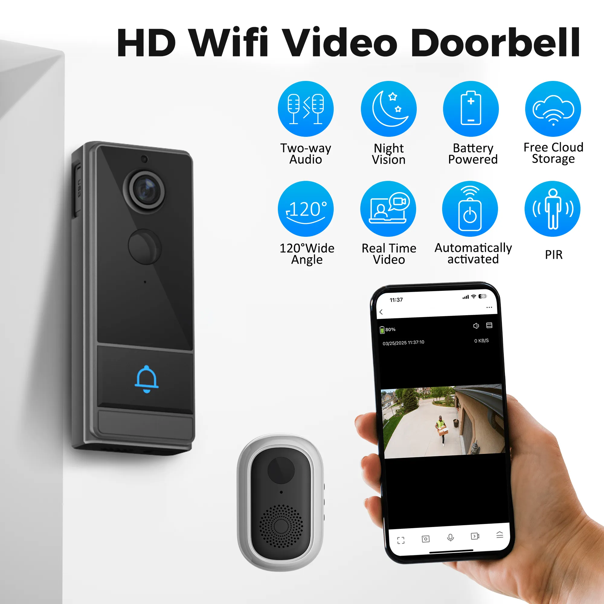 CamNet-DR video doorbell feature visual