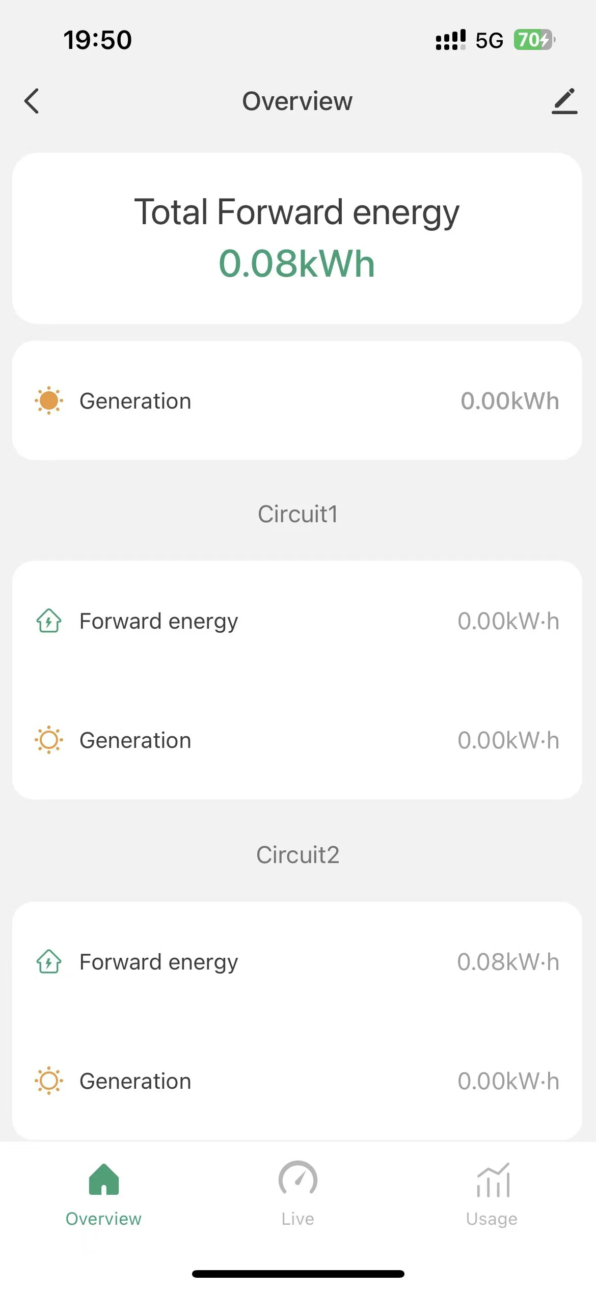Example interface showing forward-energy readings, not measured customer results