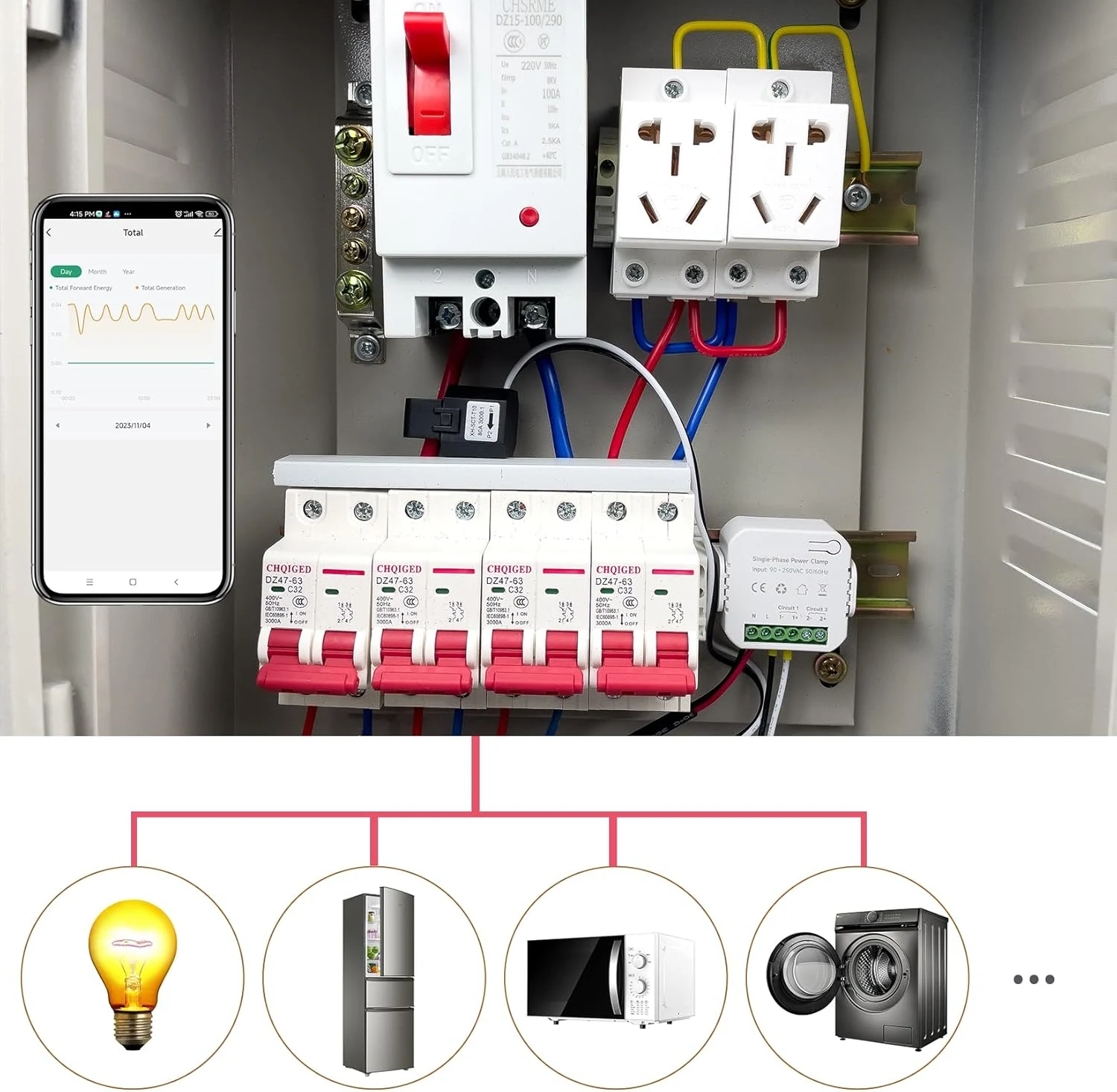 WattNet-1 energy monitor feature visual