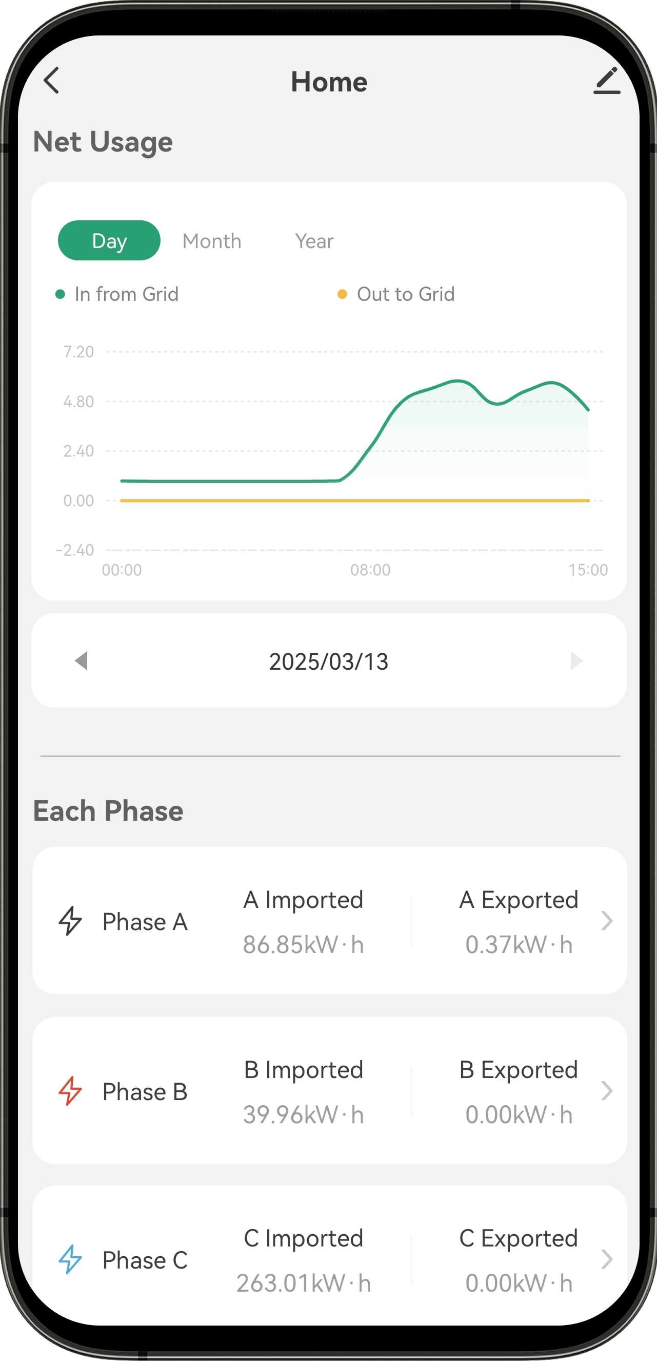 WattNet-3 energy monitor app screen