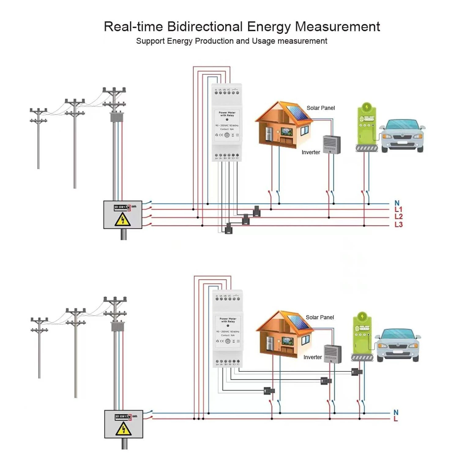 WattNet-3R relay energy monitor fit check visual