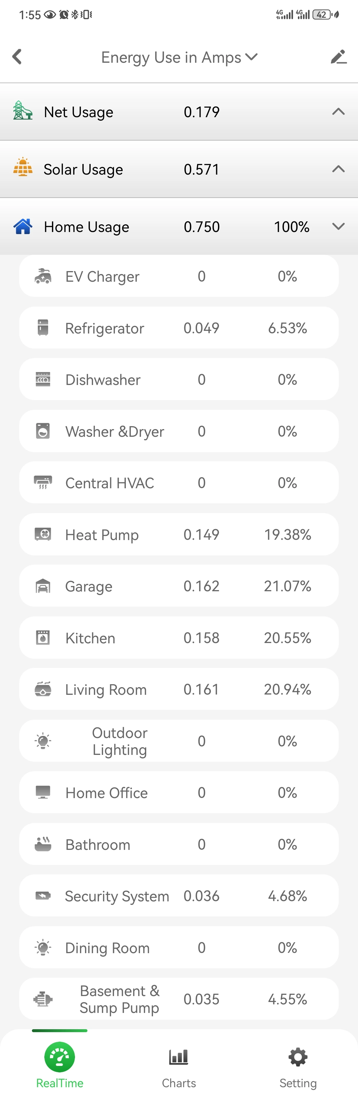 WattPanel-2X home energy monitor app screen