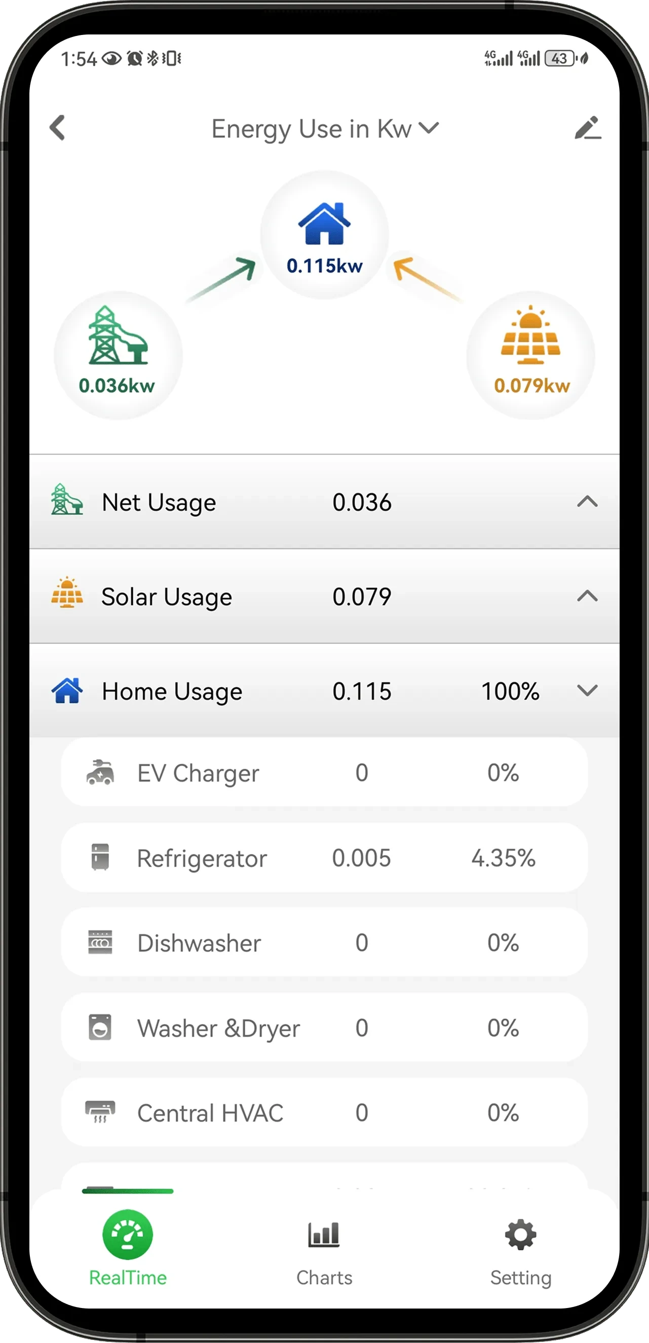 WattPanel-2X home energy monitor app screen