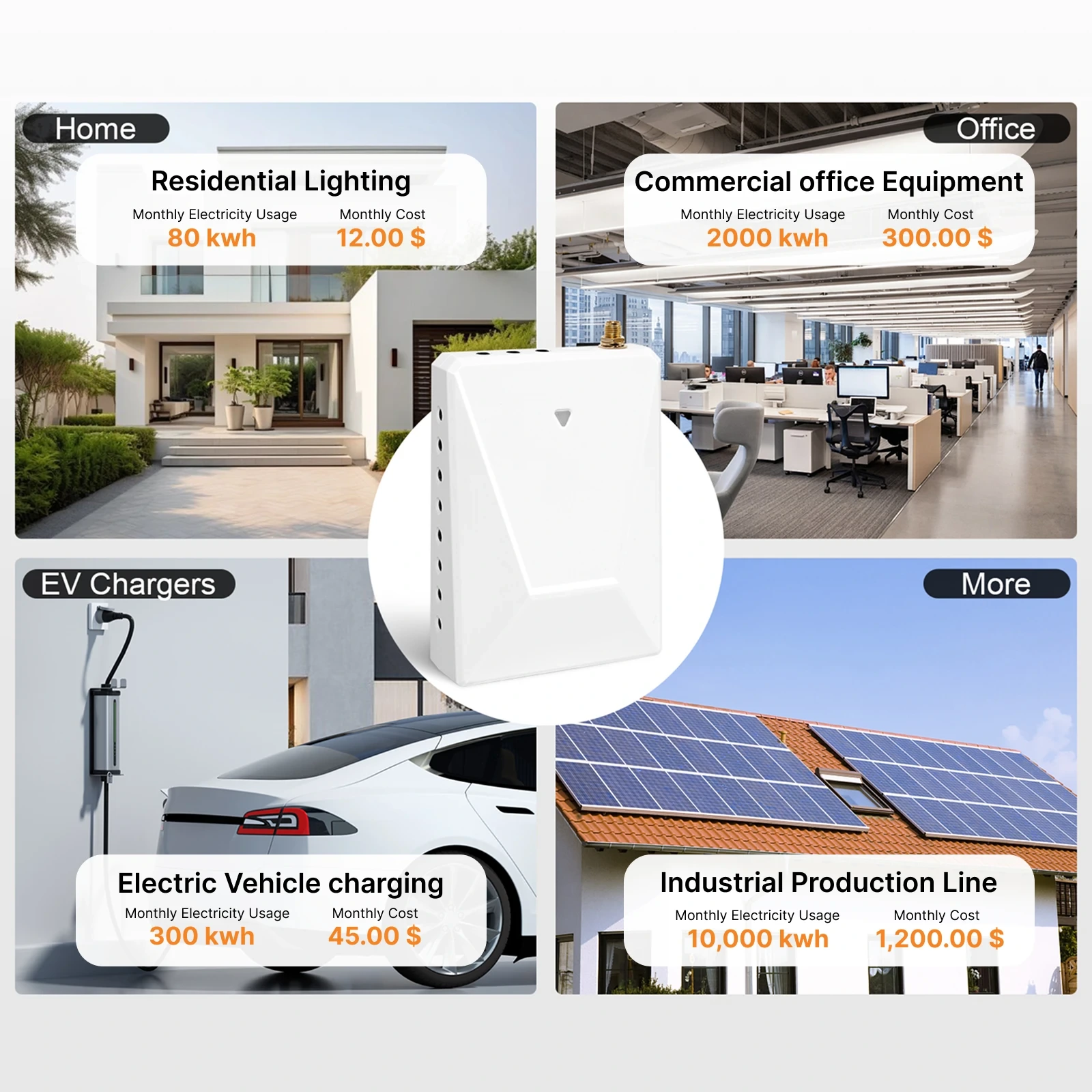 WattPanel-2X home energy monitor feature visual