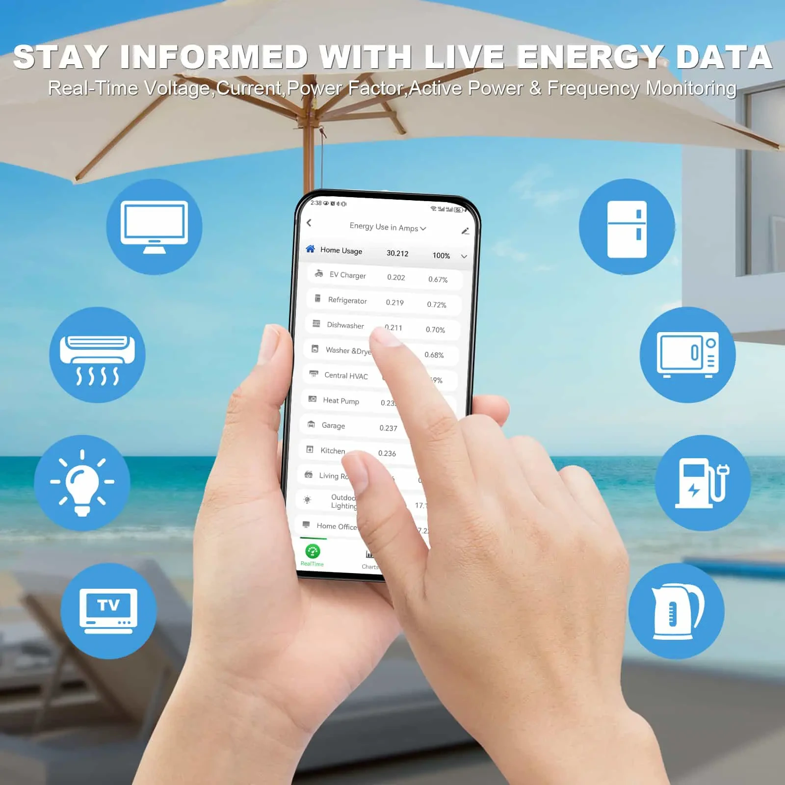 WattPanel-2X home energy monitor feature visual
