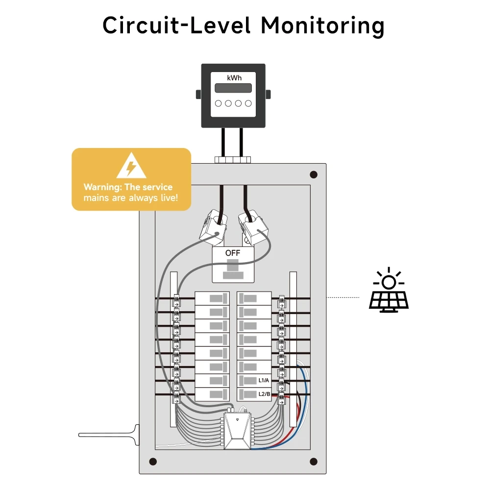 WattPanel-2X home energy monitor fit check visual