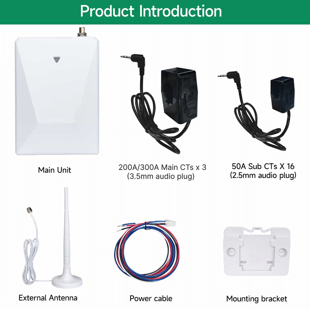 WattPanel-3X energy monitor compatibility detail
