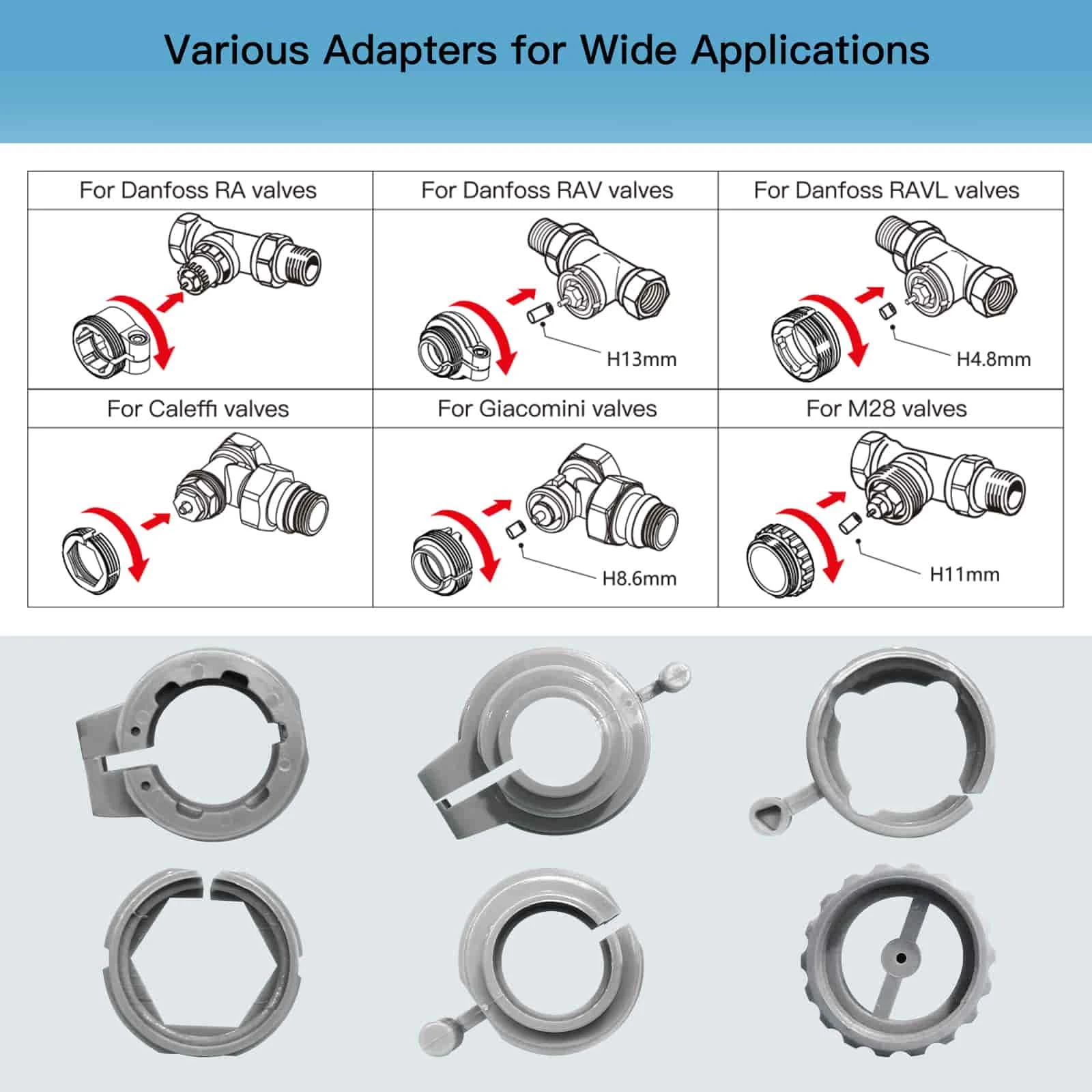 EcoNet-RV radiator valve fit check visual