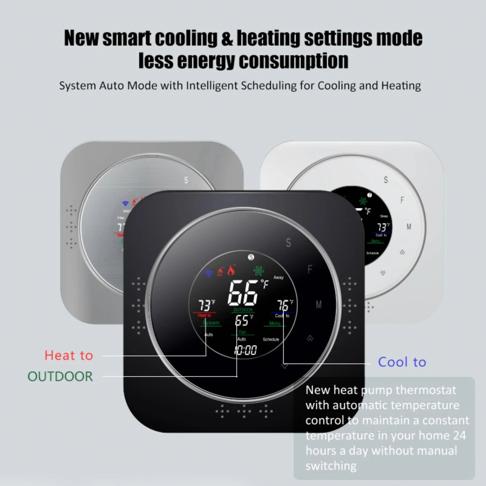 EcoNet-TU thermostat feature visual