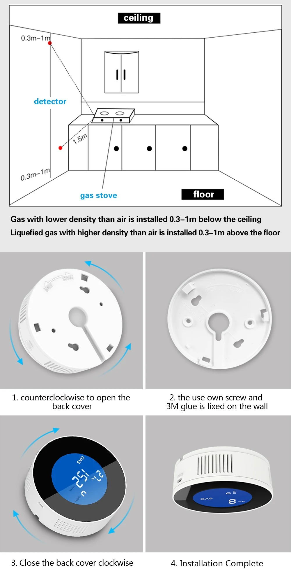 GasNet-S4 gas detector fit check visual