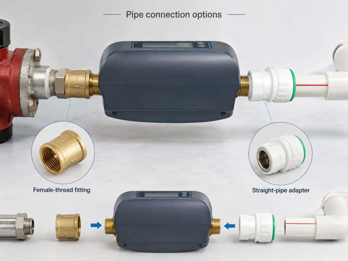 AquaNet-BD smart water protection kit fit check visual