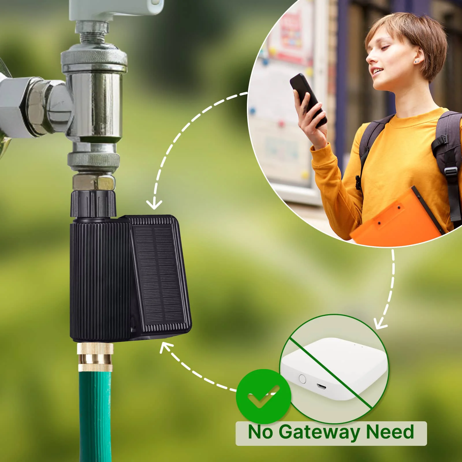 AquaNet-HT hose timer feature visual