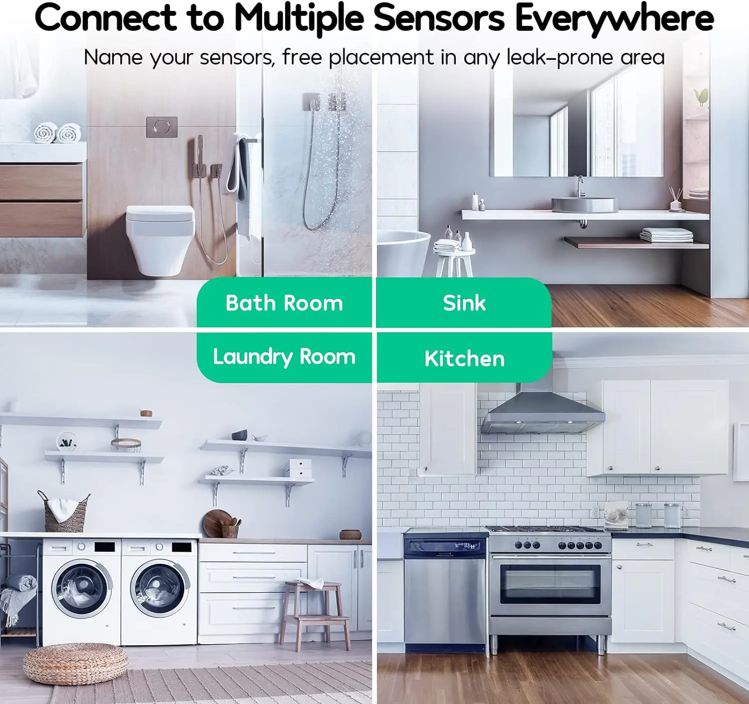 AquaNet-M water leak sensor feature visual