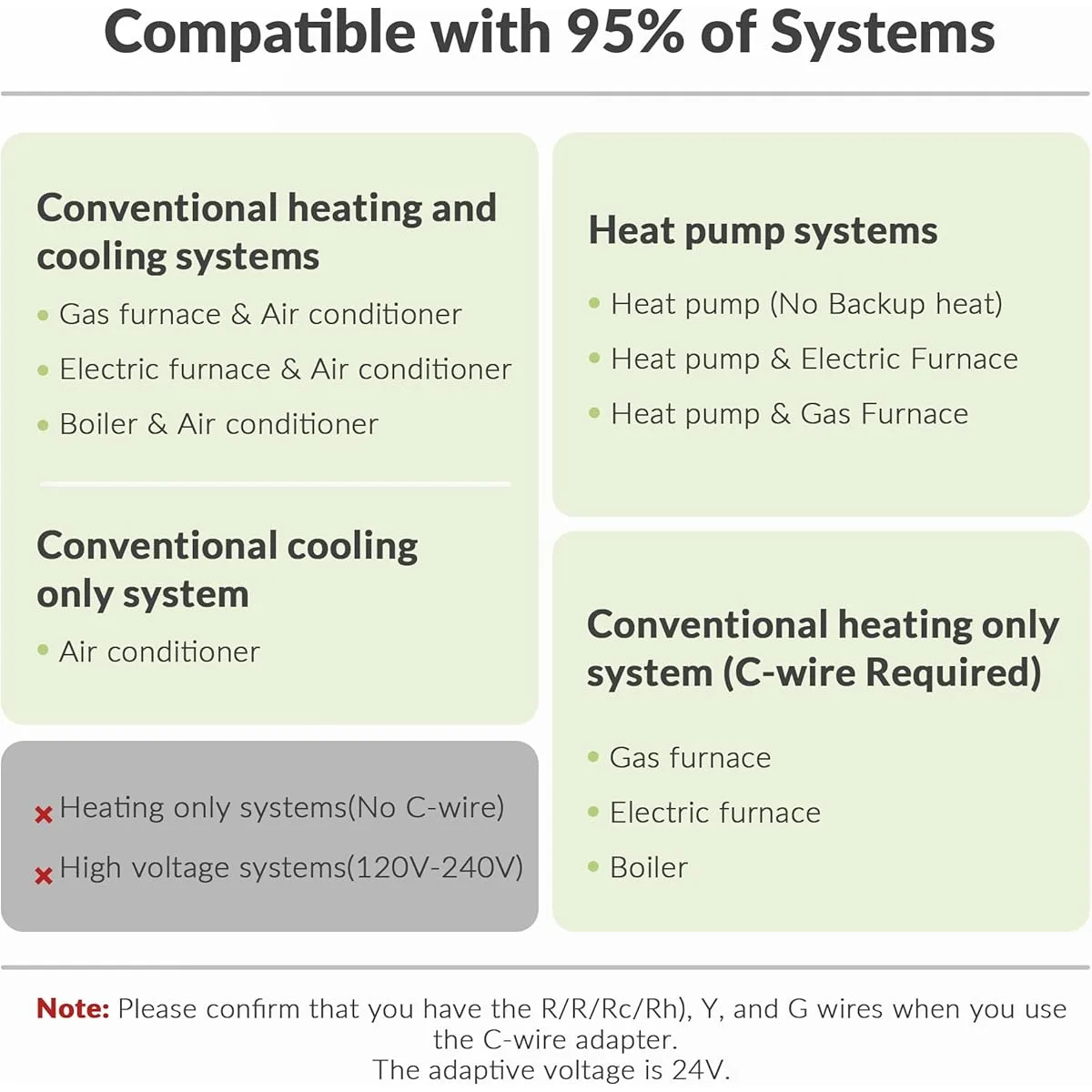 EcoNet-TU Compatible with 95% of systems