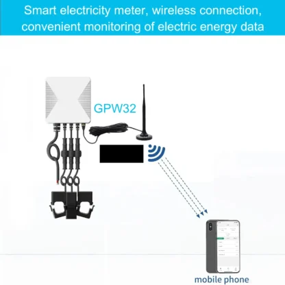 Three-Phase Smart Electric Meter