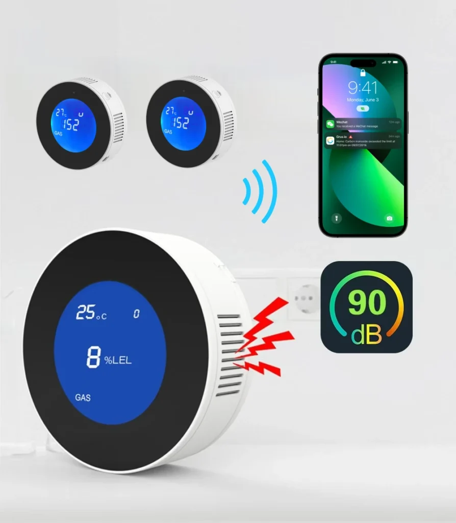 Top WiFi Gas Leak Detectors for 2025 — Smart Alarms to Protect Every Home 2 Smart Gas Leak Detector (3-Pack) – Triple Gas Monitoring System for Maximum Safety