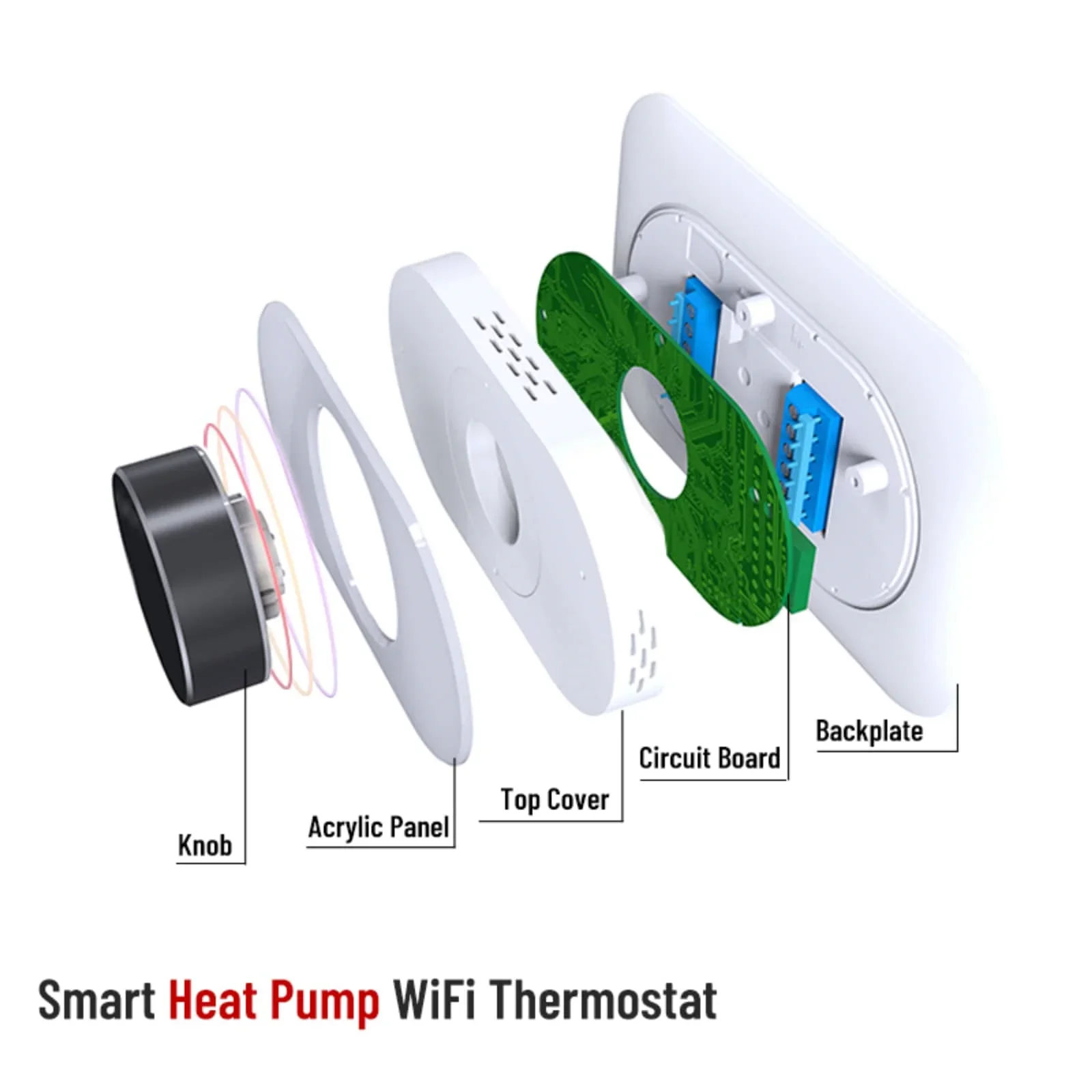 Image showing components of a Heat Pump Thermostat - Knob, Acrylic Panel, Top Cover, Circuit Board, Backplate {{brizy_dc_image_alt imageSrc=