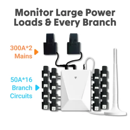 WattPanel-2X 300A2 + 50A16 Smart Energy Monitor with app, designed for high-amperage power tracking and monitoring of large home power loads.