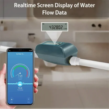 AquaNet-BD Smart Water Valve Realtime Screen Display of Water Flow Data