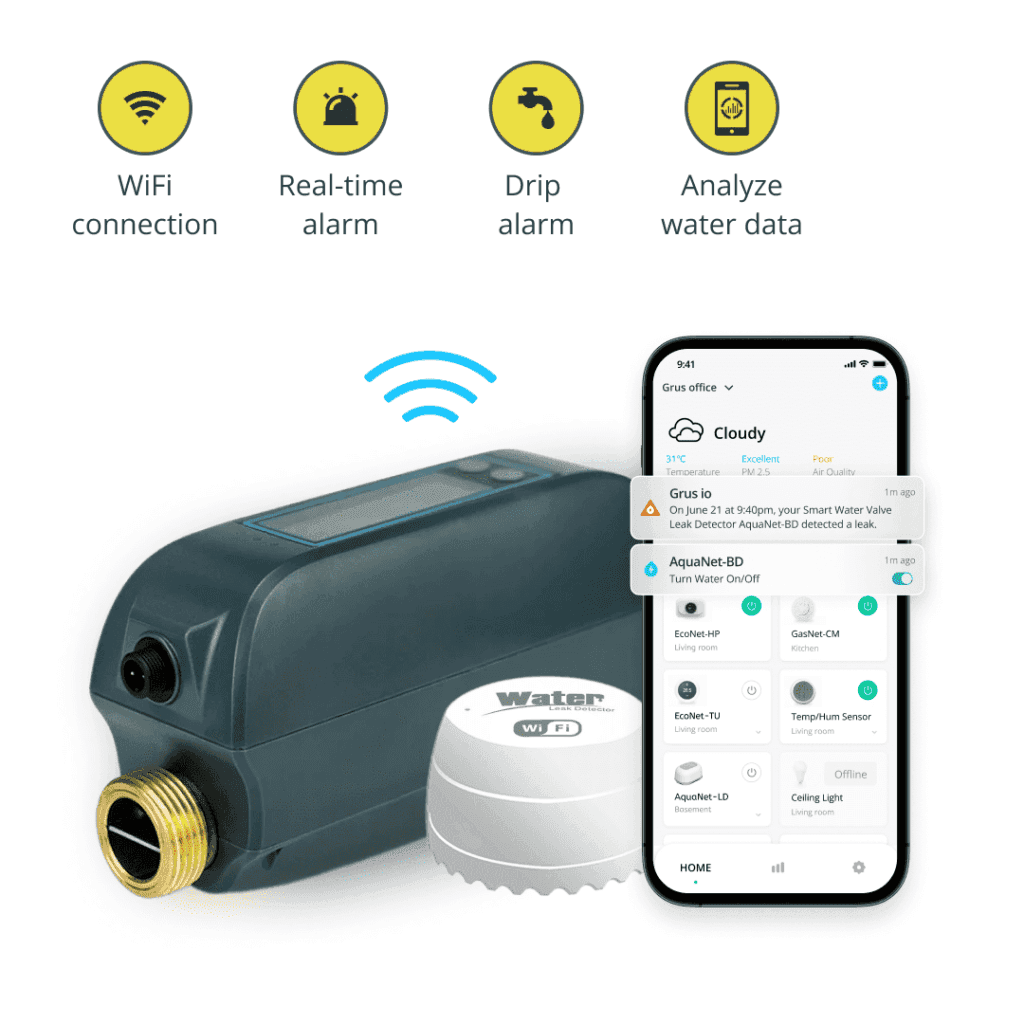 The picture shows the product portfolio of AquaNet-BD and AquaNet-M, and the interface of APP control