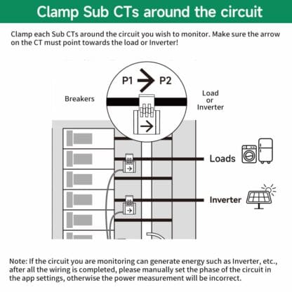 316 Home Power Usage Meter Main CTs around service mains -