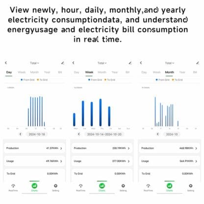 3x16 Home Power Usage Meter real time energy analysis -