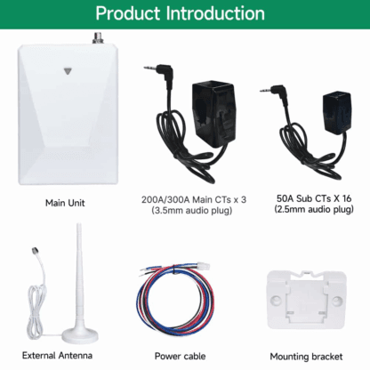 3x+16 Industrial energy monitor product introduction