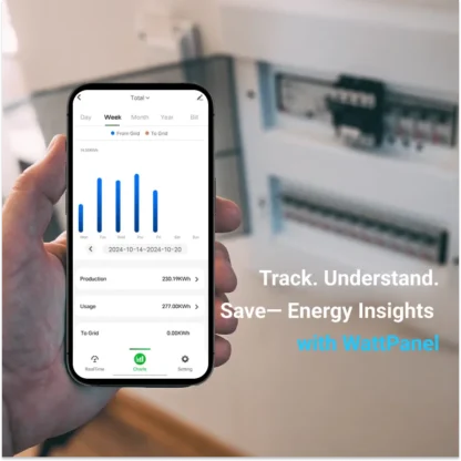 Track. Understand. Save — Weekly Energy Insights with WattPanel