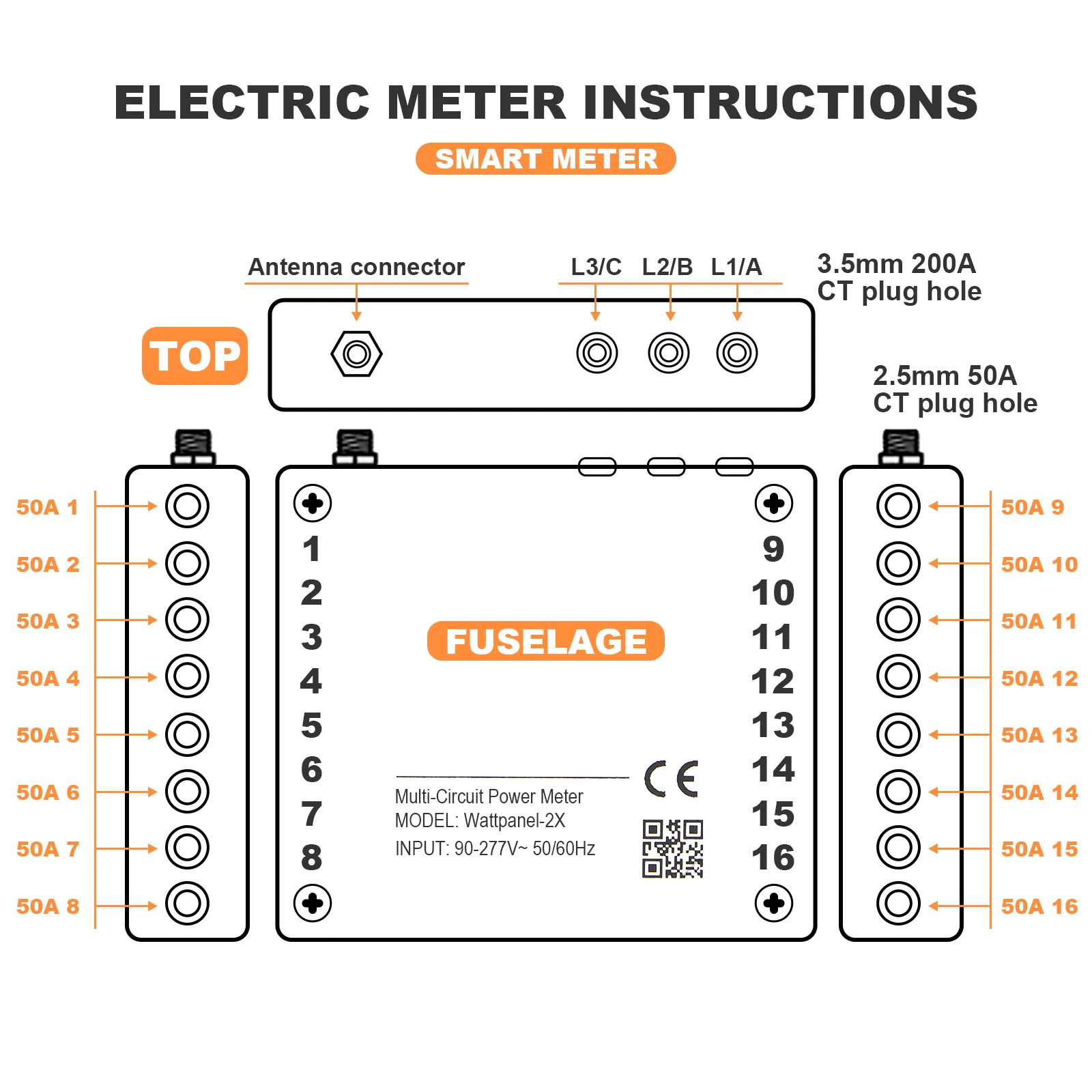 WiFi 240V Split-Phase Home Energy Monitor – WattPanel-2X | Track & Cut Energy Costs - Image 7