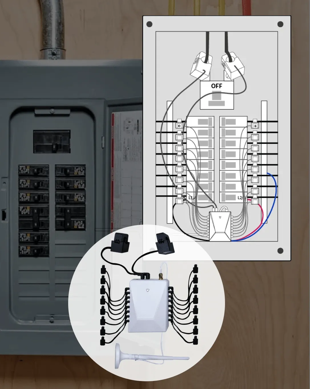 WattPanel-2X is designed to work seamlessly with standard Split-Phase systems