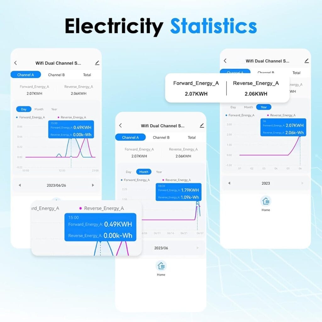 Why Winter Electric Bills Are So High—and What You Can Do About It 4 wattnet 1 Electricity Statistics -