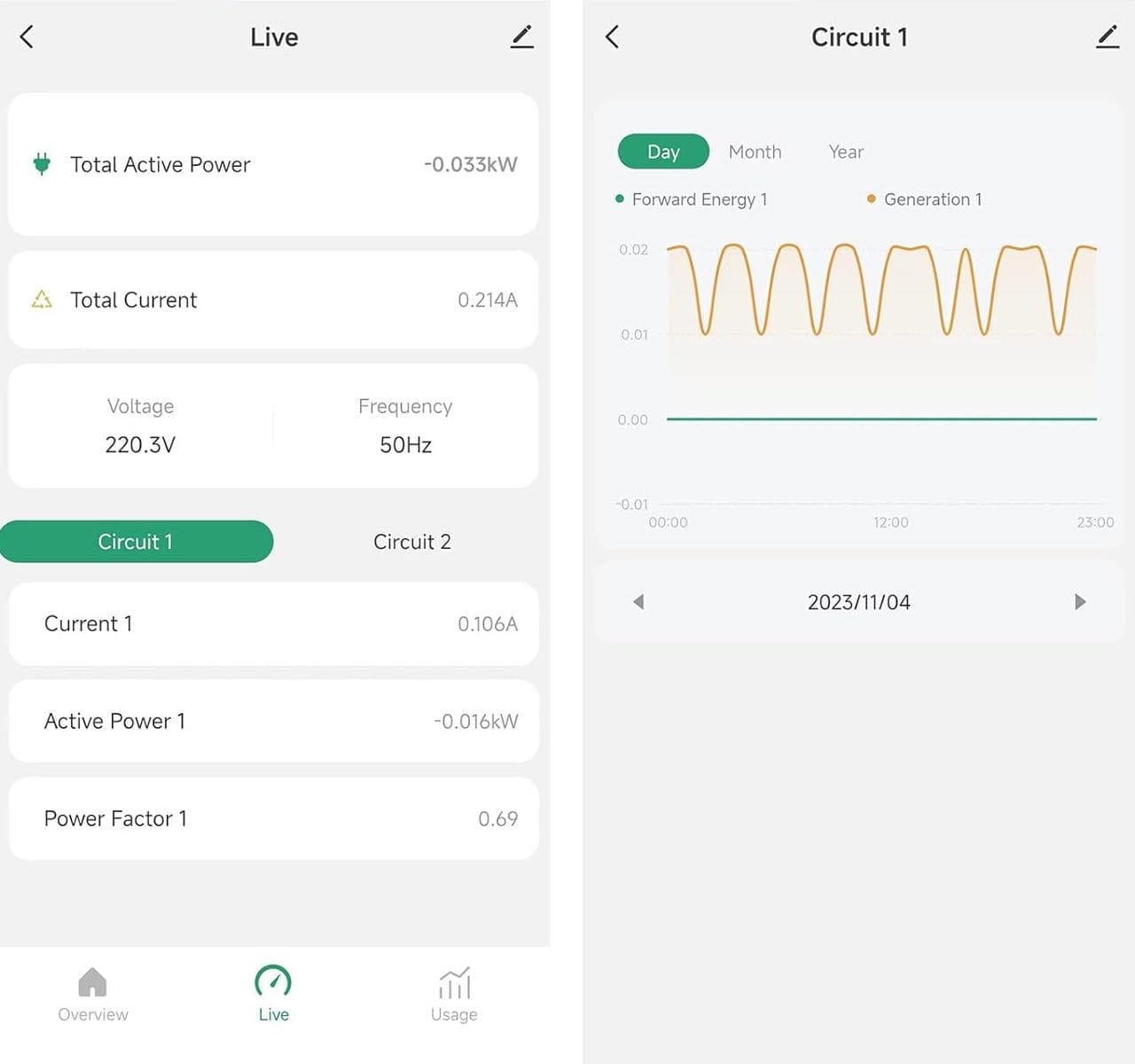 wattnet-1 real-time monitor wattnet 1 real time monitor -