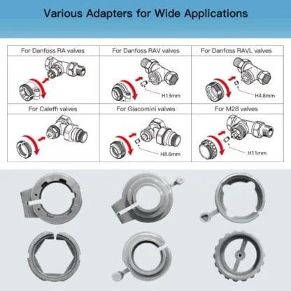 Various Adapters for Wide Applications