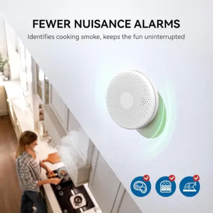 Smart smoke and gas detector fewer niusance alarms GasNet-CM
