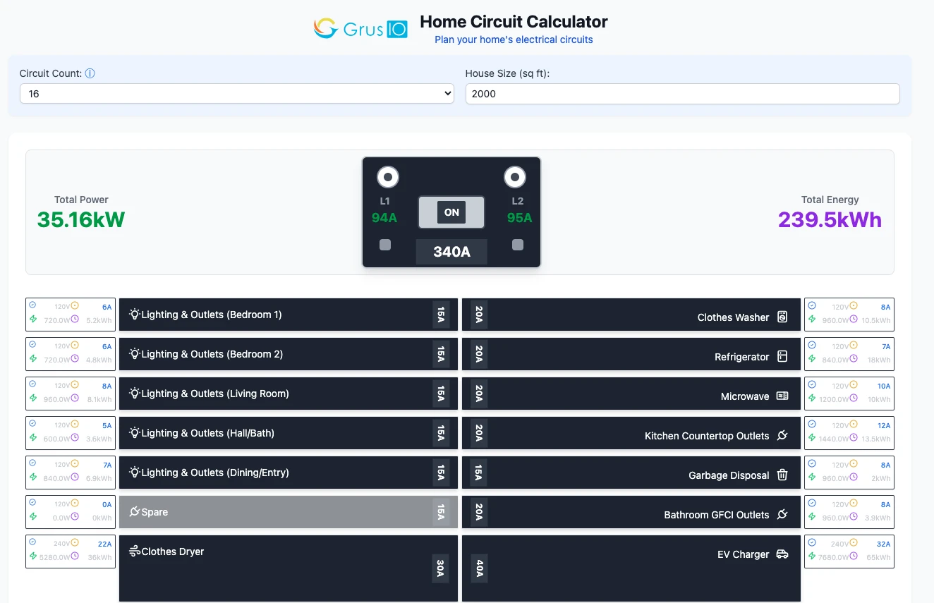 Home Electrical Load Calculator | Visual Circuit & Breaker Planner 1 Grus Home Electrical Load Calculator