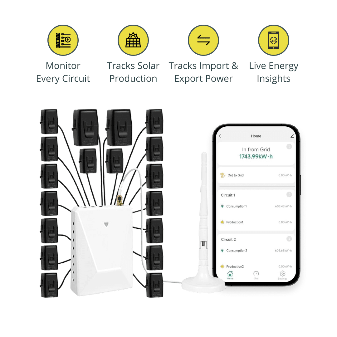 WiFi Home Energy Monitor WattPanel-2X SKU1-2X+16 Style3