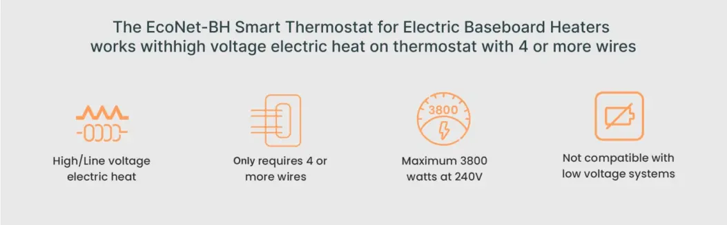 EcoNet-BH compatible what heating system