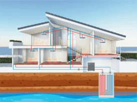 A schematic diagram of a Heat Pump system