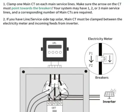 Multi-Circuit Energy Meter Main CTs Electrical Panel Monitor