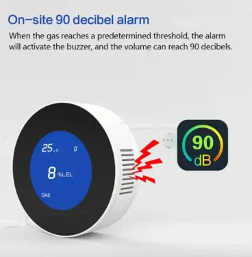 90dB Loud Alarm – Natural Gas Leak Detector On-site 90 decibel gas alarm with GasNet-S4