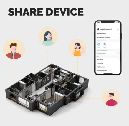 Smart Thermostat share device Smart Thermostat share device