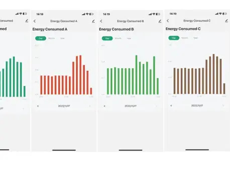 Three-Phase Smart Electric Meter APP Screenshots 2