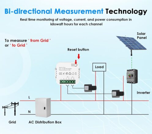 wattnet-1 Bi-directional Measurement Technology2 wattnet 1 Bi directional Measurement Technology2 -